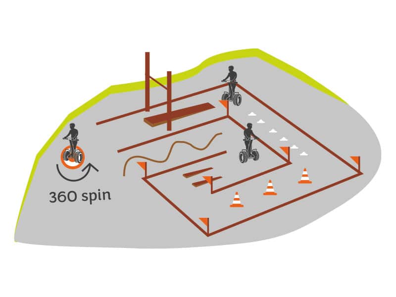 An illustration of the Adventure Segway assault course